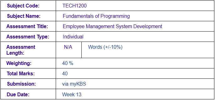 tech1200 Assignemnt 1
